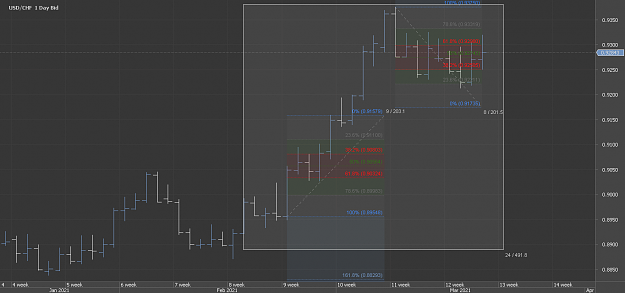 Click to Enlarge

Name: Chart_USD_CHF_Daily_FF3.png
Size: 22 KB
