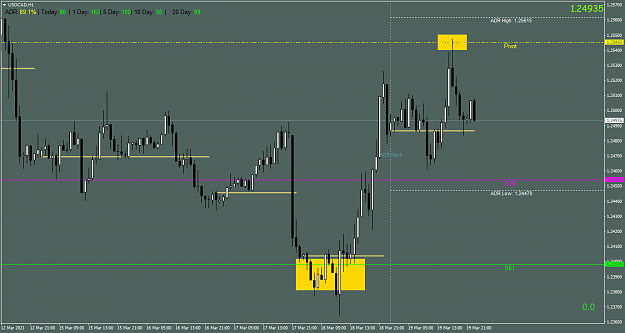 Click to Enlarge

Name: USDCADH1.png
Size: 46 KB