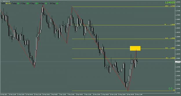 Click to Enlarge

Name: USDCADH4.png
Size: 57 KB