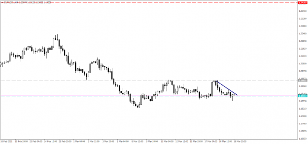Click to Enlarge

Name: EURUSD.rH4.png
Size: 22 KB