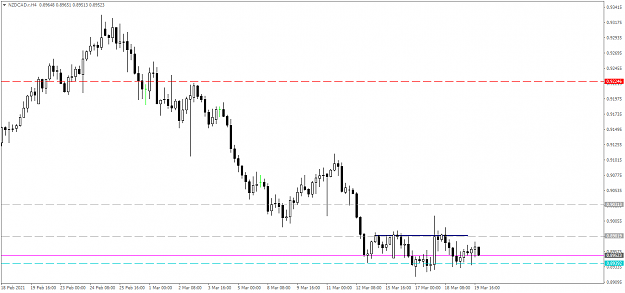 Click to Enlarge

Name: NZDCAD.rH4.png
Size: 28 KB
