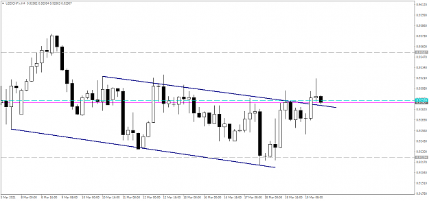 Click to Enlarge

Name: USDCHF.rH4.png
Size: 29 KB