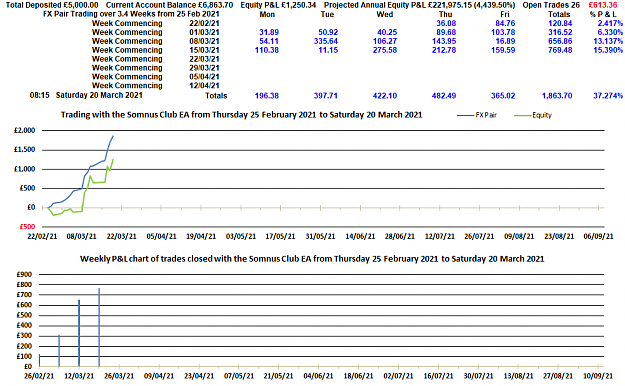 Click to Enlarge

Name: FXTrades.png
Size: 40 KB