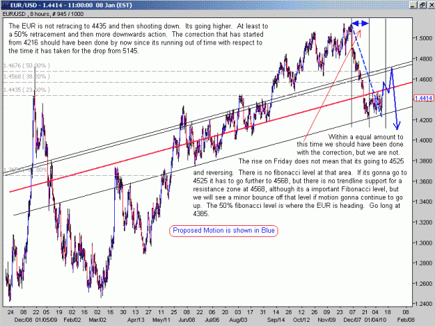 Click to Enlarge

Name: EURUSD.GIF
Size: 34 KB