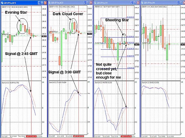 Click to Enlarge

Name: GBPJPY entry 15JUL2007.jpg
Size: 99 KB
