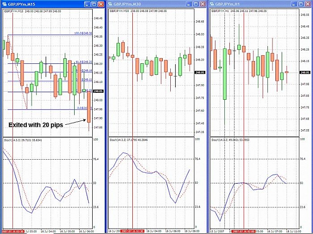 Click to Enlarge

Name: GBPJPY exit 16JUL2007.jpg
Size: 85 KB