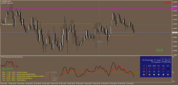 Click to Enlarge

Name: EURNZD.M15.png
Size: 57 KB