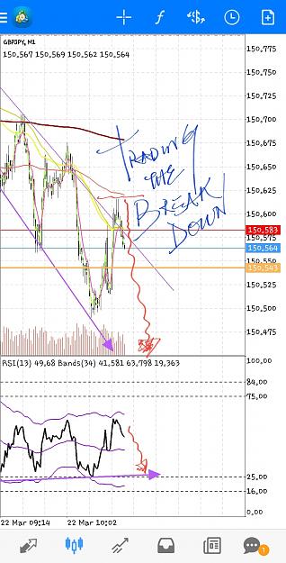 Click to Enlarge

Name: Screenshot_20210322-023148_MetaTrader 4.jpg
Size: 722 KB