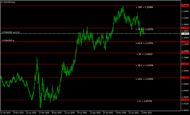 Click to Enlarge

Name: EURUSDDaily.png
Size: 29 KB