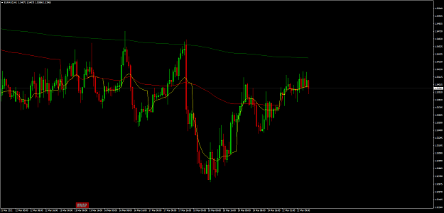 Click to Enlarge

Name: EURAUDH1.png
Size: 69 KB