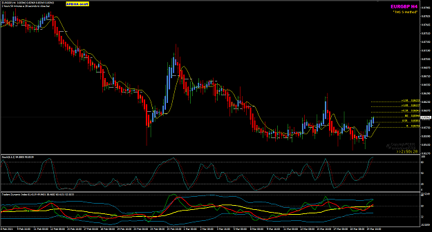 Click to Enlarge

Name: EURGBP Mar22 H4 BUEOB breakout 22-3-2021 10-09-35 am.png
Size: 50 KB