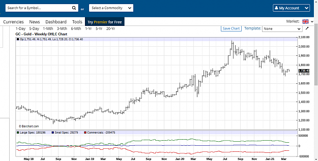 Click to Enlarge

Name: GOLD CFTC 2.png
Size: 62 KB