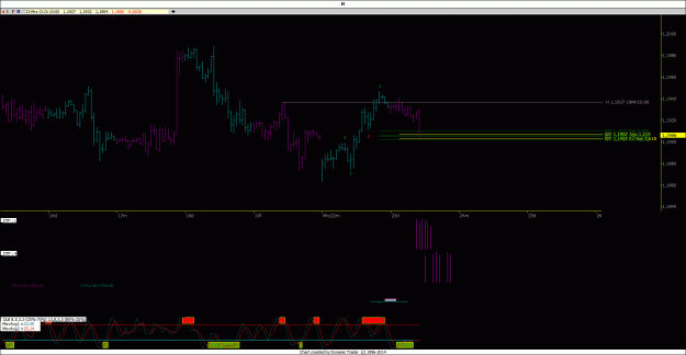 Click to Enlarge

Name: eurusd.gif
Size: 112 KB