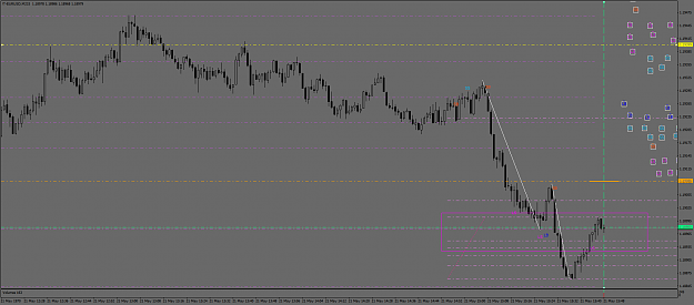 Click to Enlarge

Name: eurusd 145.png
Size: 58 KB