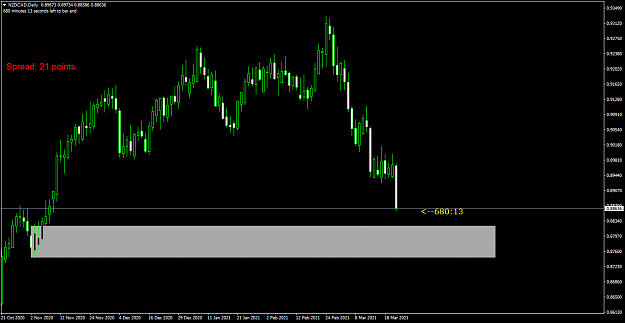 Click to Enlarge

Name: nzdcad-d1-raw-trading-ltd.png
Size: 47 KB
