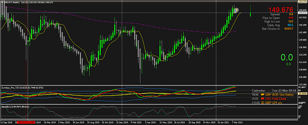 Click to Enlarge

Name: GBPJPYWeekly.png
Size: 54 KB