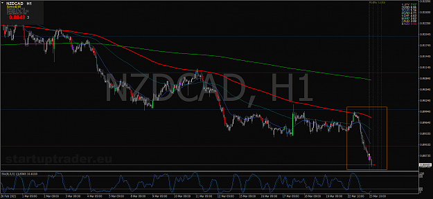 Click to Enlarge

Name: NZDCADH1.png
Size: 79 KB