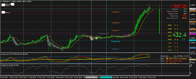 Click to Enlarge

Name: EURNZDH1.png
Size: 59 KB