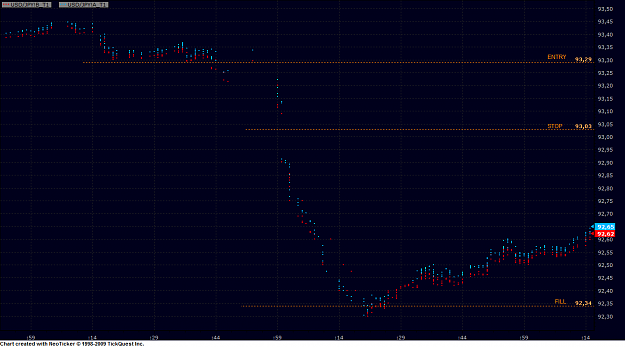 Click to Enlarge

Name: JPY-NFP.PNG
Size: 29 KB
