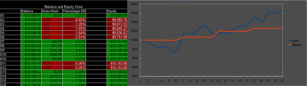 Click to Enlarge

Name: chart20.PNG
Size: 37 KB