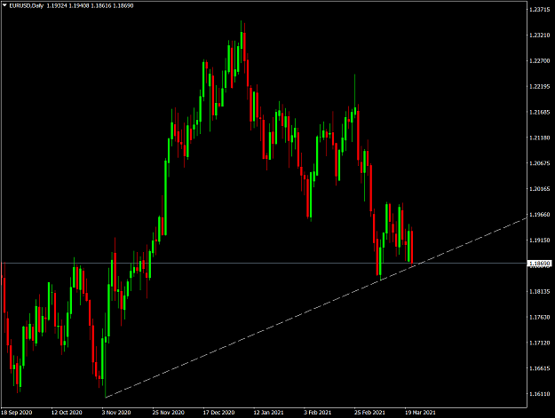 Click to Enlarge

Name: EURUSDDaily.png
Size: 66 KB