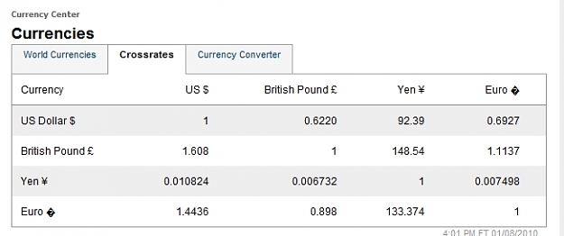 Click to Enlarge

Name: �urrency rates - 10.01.2010-22-14.jpg
Size: 64 KB