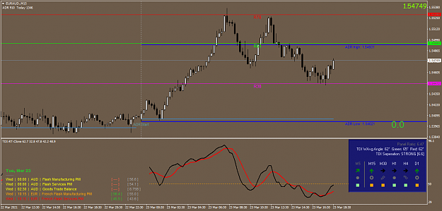 Click to Enlarge

Name: EURAUD.M15.png
Size: 45 KB