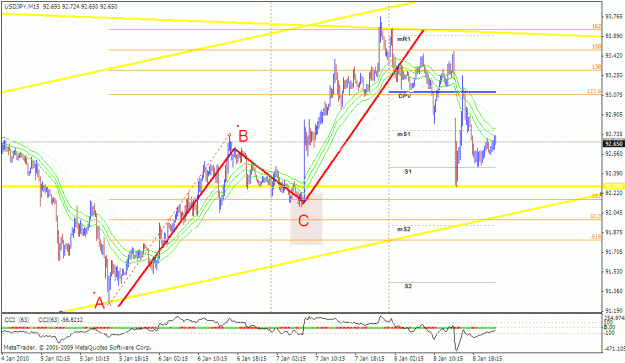Click to Enlarge

Name: fib retracement.gif
Size: 28 KB