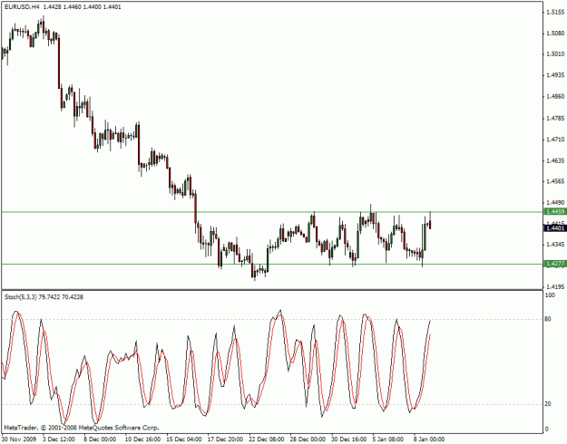 Click to Enlarge

Name: forex.gif
Size: 19 KB