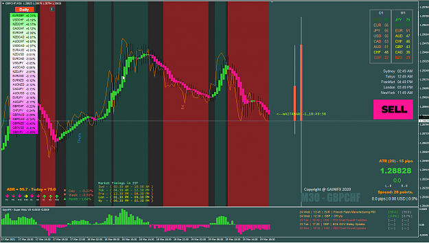 Click to Enlarge

Name: GBPCHF.png
Size: 132 KB