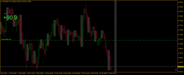 Click to Enlarge

Name: AUDUSDH4.png
Size: 21 KB
