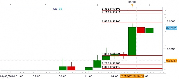 Click to Enlarge

Name: New Chart.JPG
Size: 40 KB