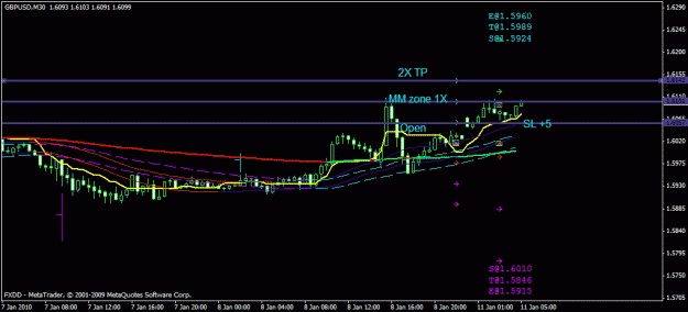 Click to Enlarge

Name: gbpusdchart.gif
Size: 16 KB