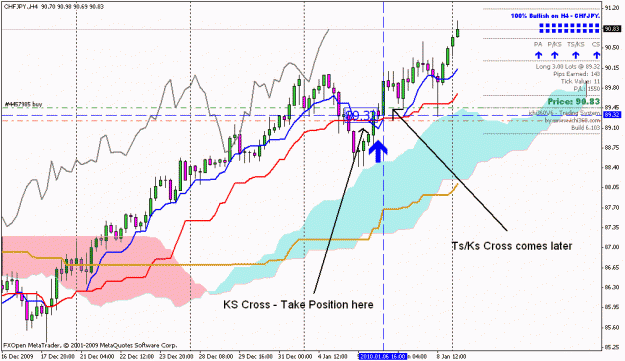 Click to Enlarge

Name: chfjpy h4 chart.gif
Size: 26 KB