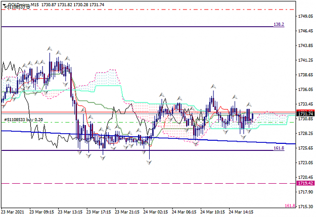 Click to Enlarge

Name: goldmicro-m15-xm-global-limited-2.png
Size: 29 KB