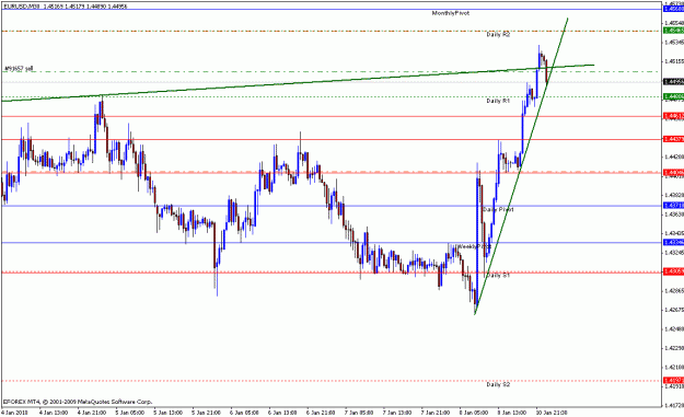 Click to Enlarge

Name: eurusd11.gif
Size: 19 KB