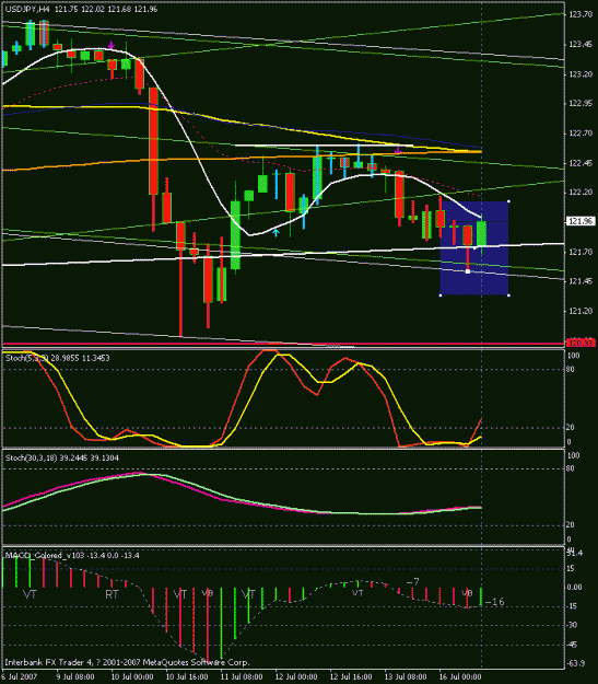 Click to Enlarge

Name: usdchf-16july-4hr.gif
Size: 19 KB