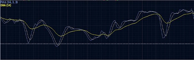 Click to Enlarge

Name: Technical Indicator.jpg
Size: 28 KB