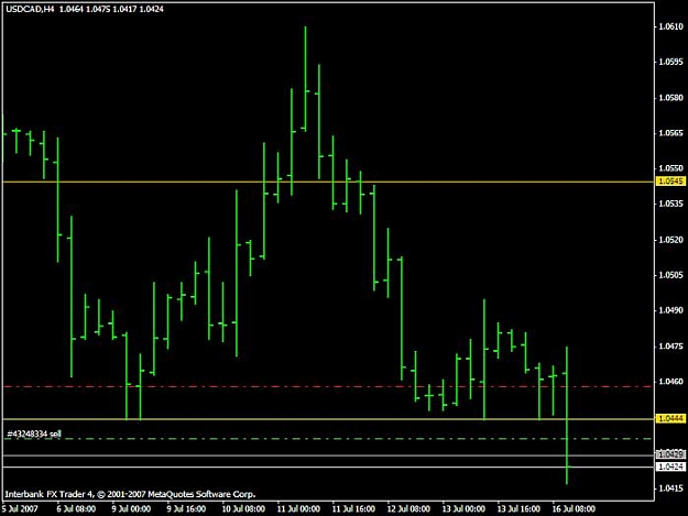 Click to Enlarge

Name: usdcad.jpg
Size: 42 KB