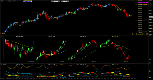 Click to Enlarge

Name: GBPJPY Mar25 H4 pipware sell 25-3-2021 5-07-49 am.png
Size: 59 KB