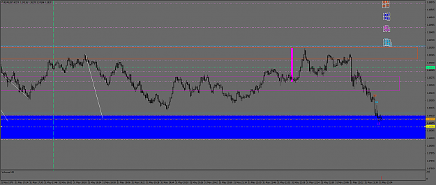 Click to Enlarge

Name: eurusd 154.png
Size: 53 KB