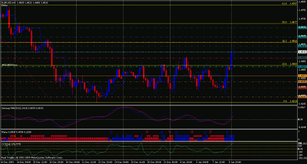 Click to Enlarge

Name: eurusd.gif
Size: 25 KB