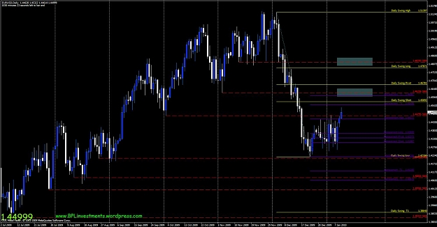 Click to Enlarge

Name: eurusd-daily.jpg
Size: 121 KB