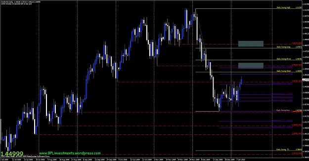 Click to Enlarge

Name: eurusd-daily.jpg
Size: 121 KB