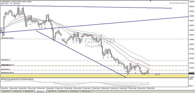 Click to Enlarge

Name: GBPUSD.JPG
Size: 149 KB