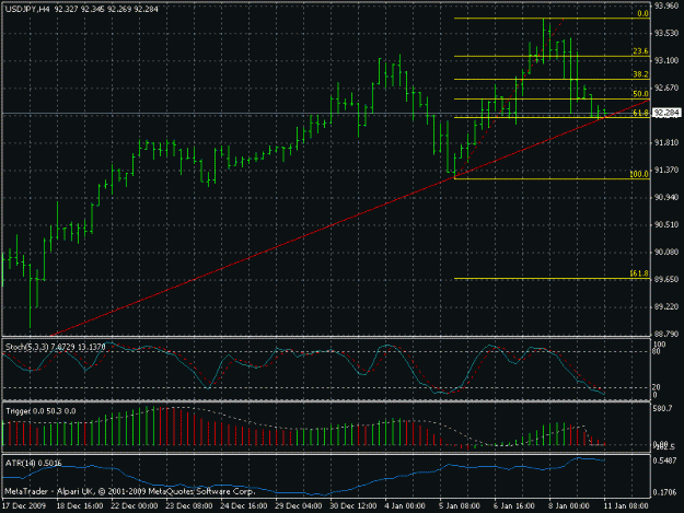 Click to Enlarge

Name: usdjpy.gif
Size: 21 KB