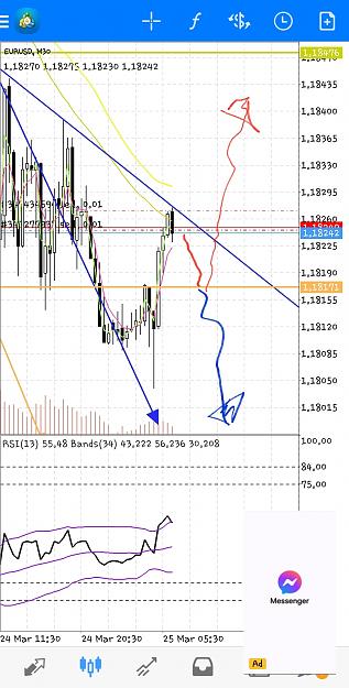 Click to Enlarge

Name: Screenshot_20210324-225055_MetaTrader 4.jpg
Size: 702 KB