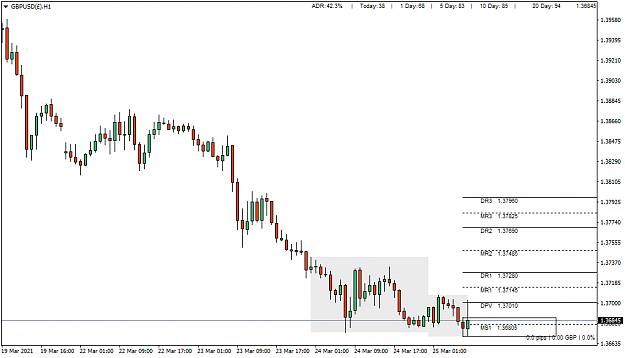 Click to Enlarge

Name: GBPUSD()H1.png
Size: 26 KB