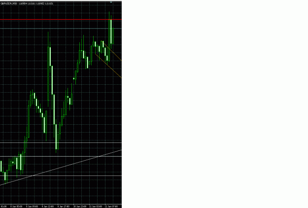 Click to Enlarge

Name: gbpusd-m30.GIF
Size: 23 KB