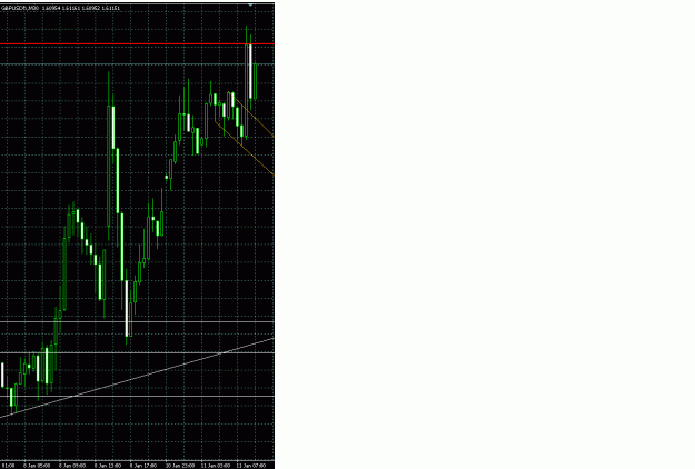 Click to Enlarge

Name: gbpusd-m30.GIF
Size: 23 KB